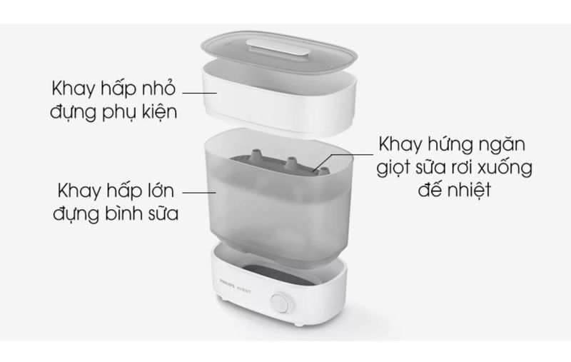 Máy tiệt trùng bình sữa Philips Avent 3 trong 1 SCF291.00