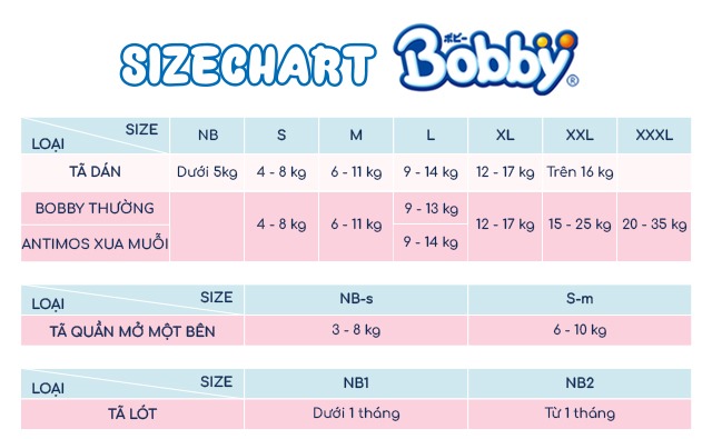 Hướng dẫn chọn size bỉm - tã quàn Bobby