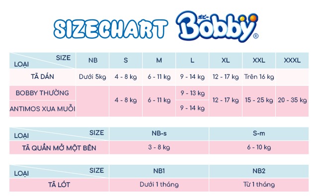 Hướng dẫn chọn size bỉm - tã quần Bobby