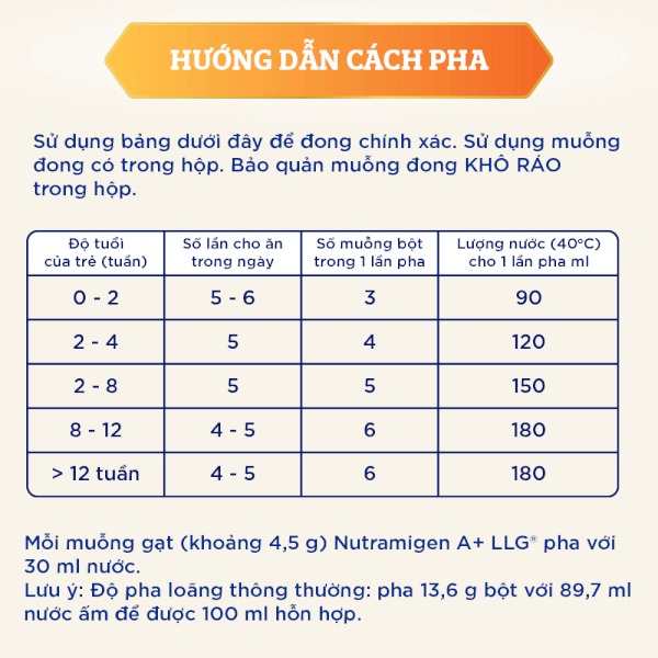 Sữa Nutramigen A+ LGG - 400g (0-12 tháng)