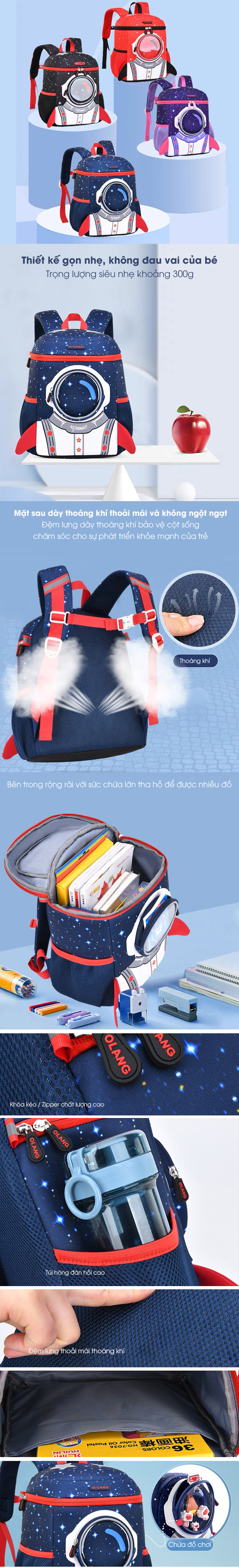 ba-lo-phi-hanh-gia-cho-be-xanh-duong
