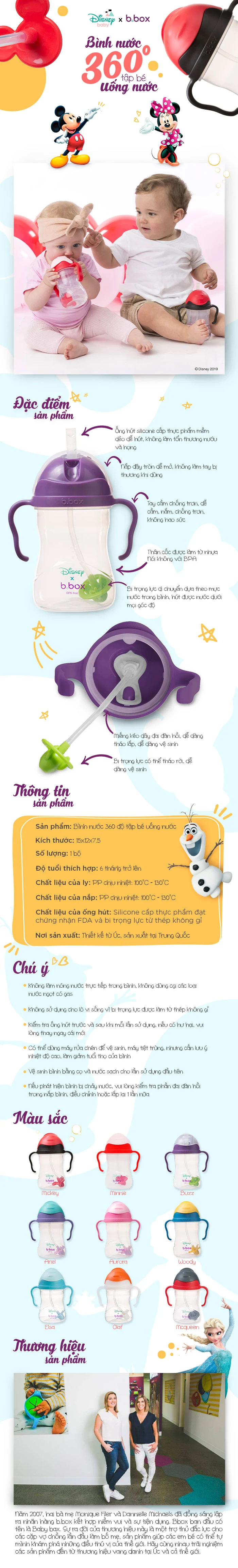 coc-uong-nuoc360-do-bbox-disney