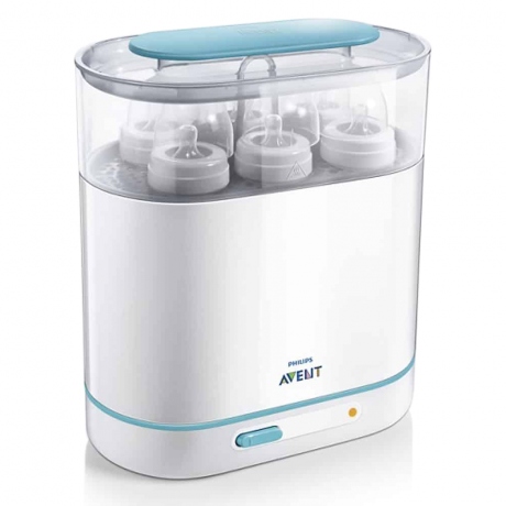 Máy tiệt trùng bình sữa Philips Avent 3 trong 1 284.02