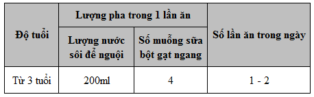 sua-aptamil-profutura-uc-so-4-900g