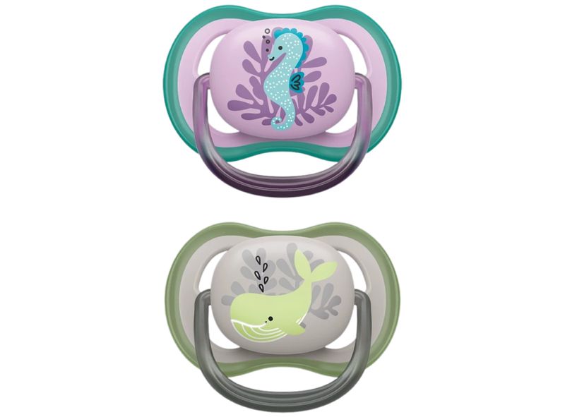 Ty giả Avent thông khí SCF086 (6-18M)