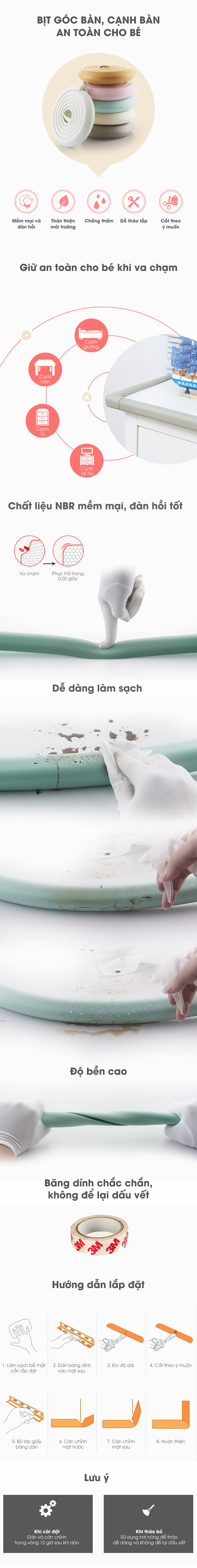 bit-canh-ban