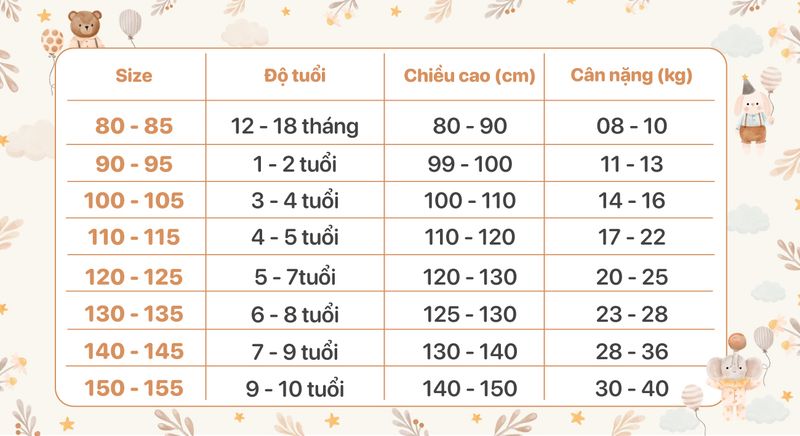 bang-huong-dan-chon-size
