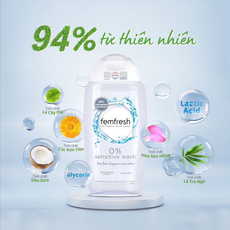 Dung-dich-ve-sinh-phu-nu-Femfresh-mau-xam-250ml-1