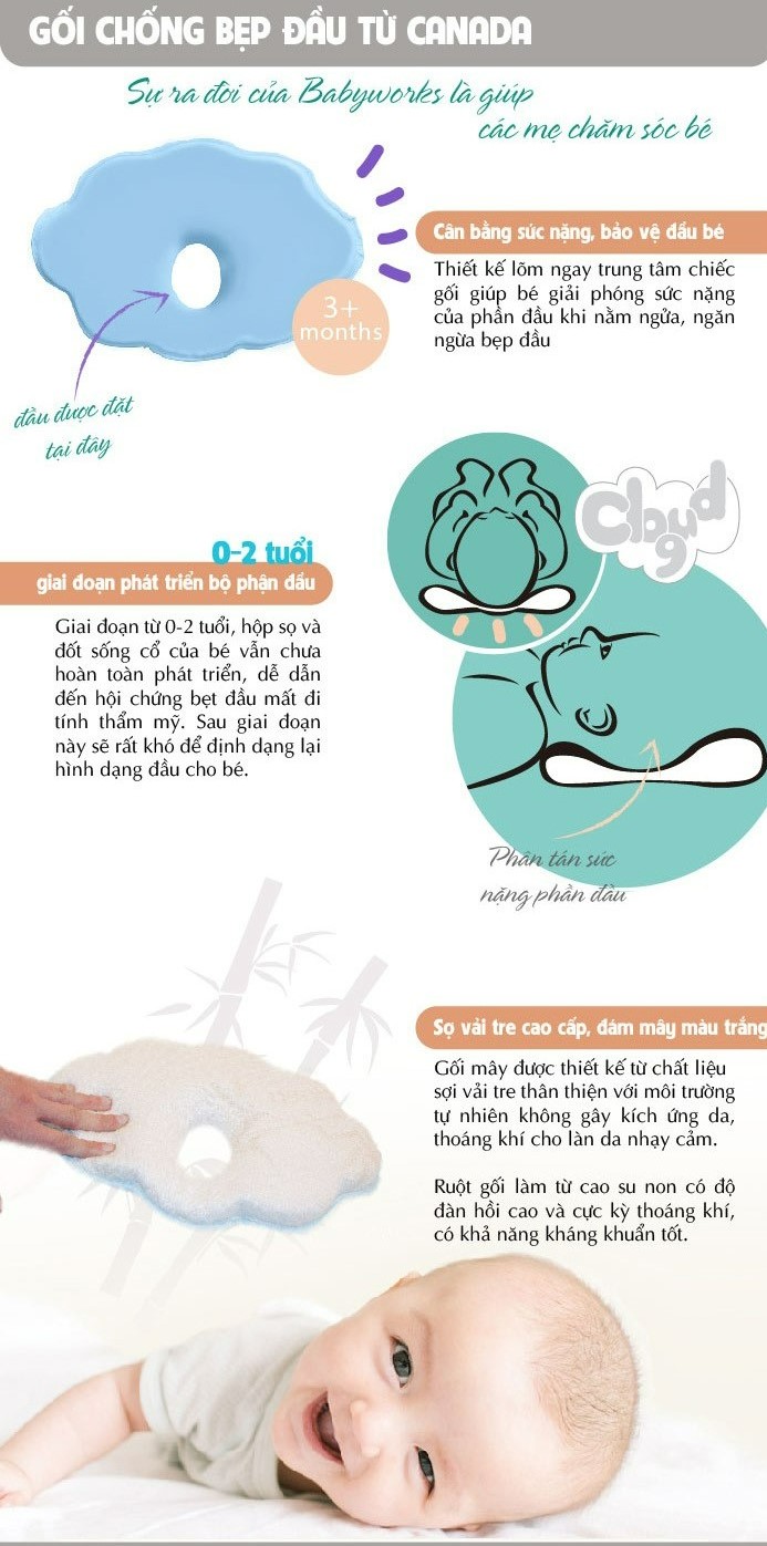 goi-chong-bep-dau-dam-may-babywork.20
