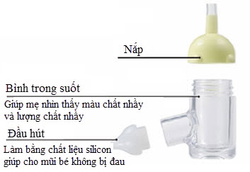 hut-mui-cho-be