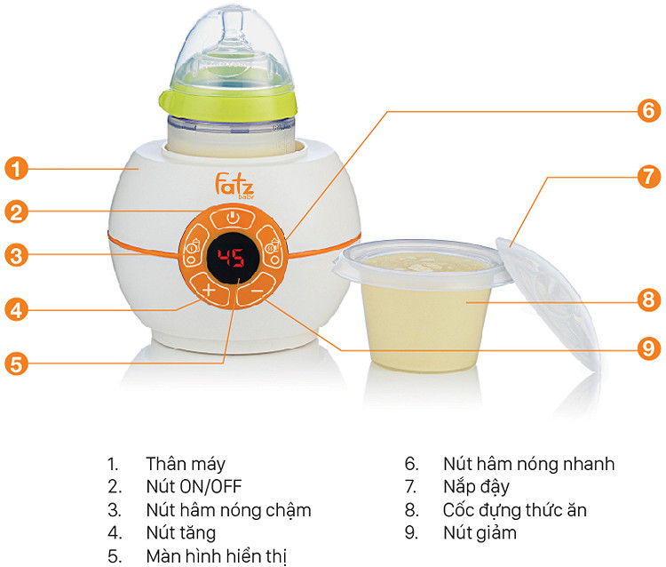 Máy hâm sữa điện tử bình cổ rộng Fatzbaby FB3028SL
