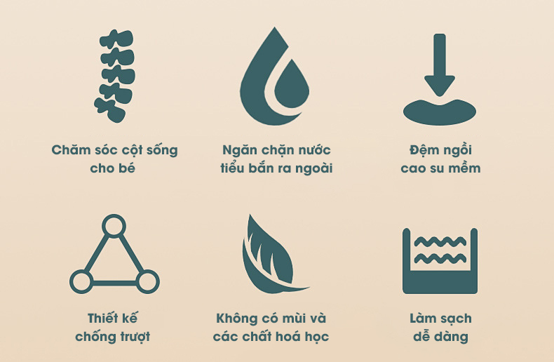 Nắp bồn cầu cho bé 2065 chống trượt 1
