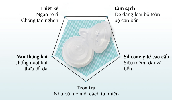 num-ty-silicon-mother-k