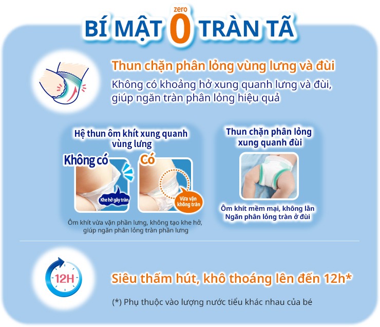 Bim-Ta-dan-Moony-size-S-70-14-mieng-4-8kg-1