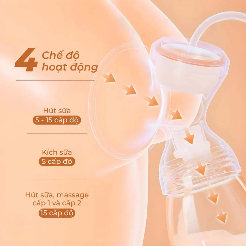 Máy hút sữa điện đôi Moaz BéBé MB-090 1