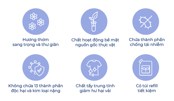 Nước giặt Lalabebe K-mom thuần chay hương ban mai 7