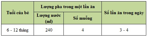 dinh-luong-pha-sua-bellamy-s-organic-so-2-1