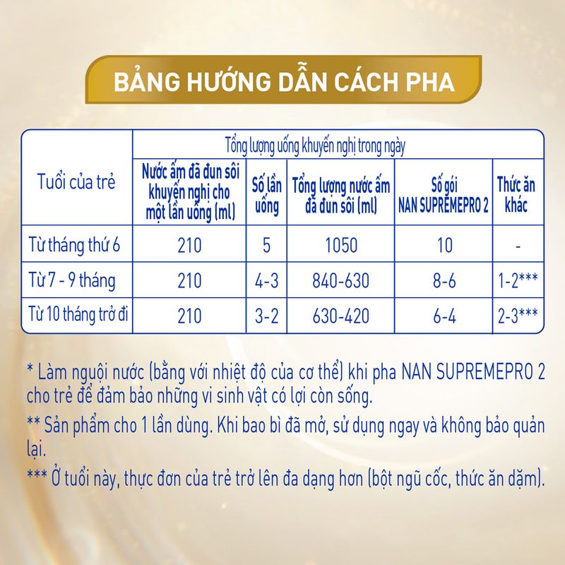 sua-nan-Supreme-Pro 