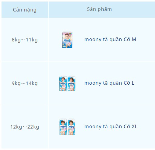 bang-huong-dan-chon-size-ta-quan-moony-man (1)