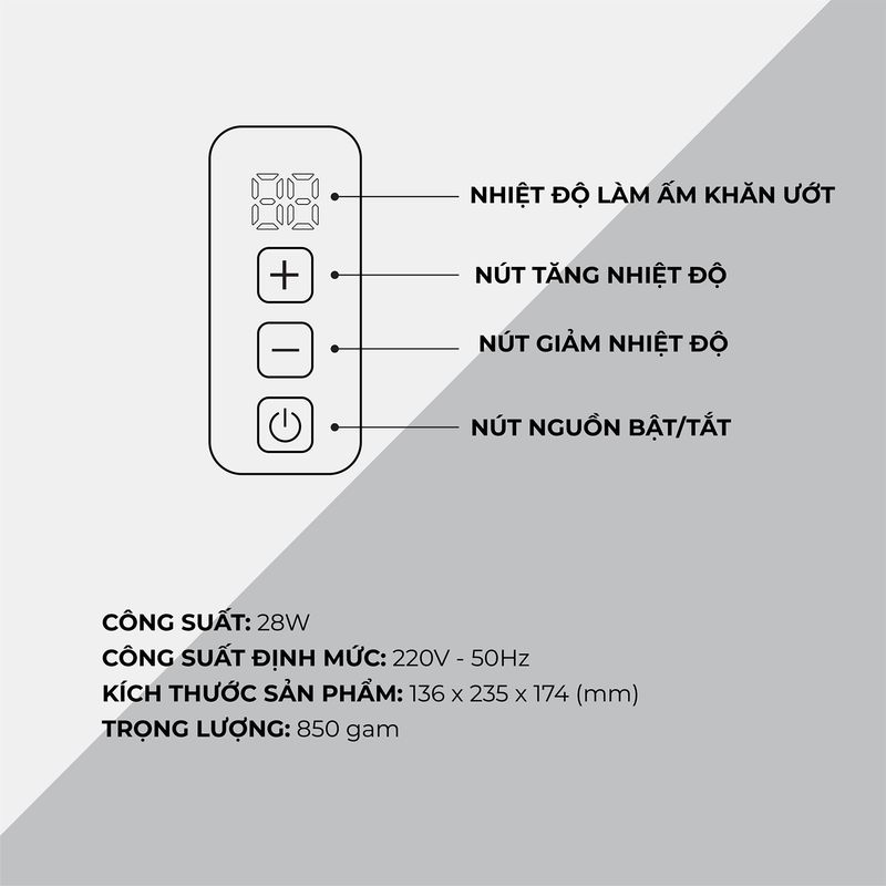 Bảng điều khiển thông minh 