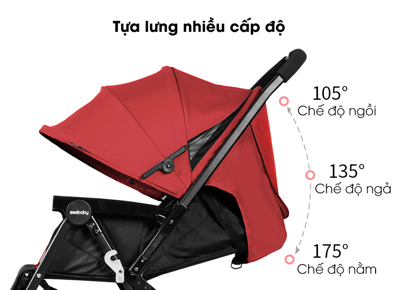 seebaby-t11-plus-3