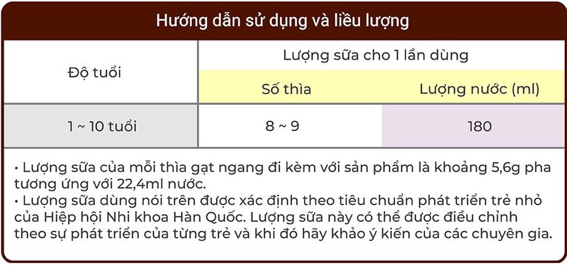 sua-grand-Noble-so-2-2