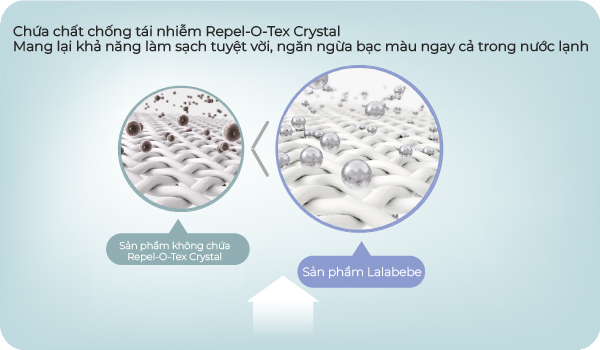 Nước giặt Lalabebe K-mom thuần chay hương ban mai 2