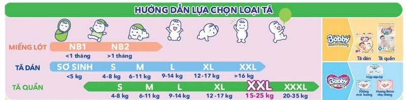Hướng dẫn ba mẹ lựa chọn loại tã phù hợp cho bé yêu
