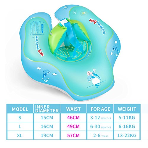 Thông tin tham khảo của sản phẩm