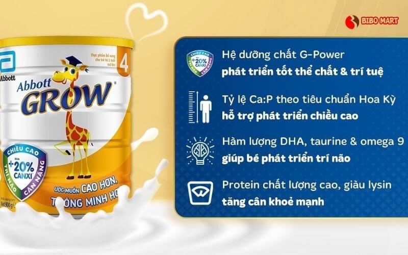 Thành phần chính của sữa Abbott Grow