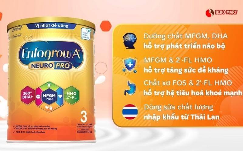 Thành phần chính của sữa Enfagrow A+