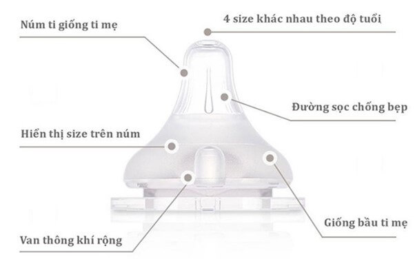 Núm ty Moyuum được làm 100 silicon