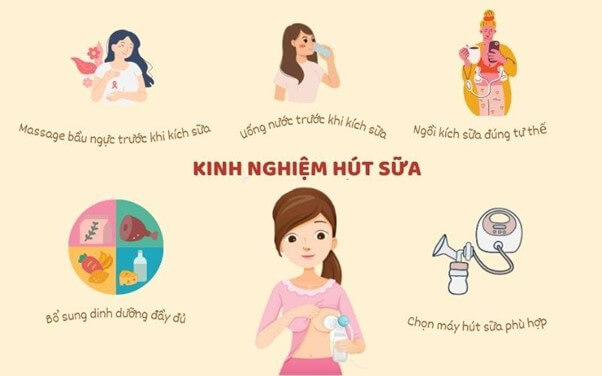 Một số kinh nghiệm khi hút sữa bằng máy