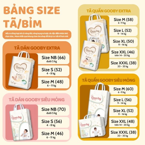 ​  Bảng size tã Gooby