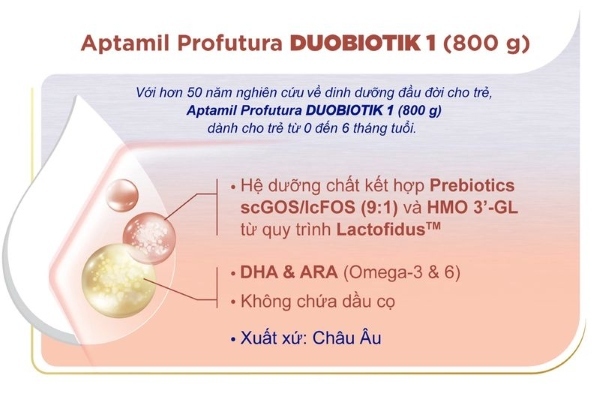  Hệ dưỡng chất nổi bật trong sữa Aptamil Profutura