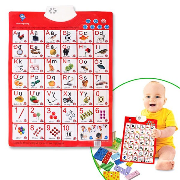 Bảng chữ cái thông minh cho bé