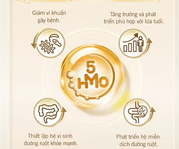 Nan Supreme số 3 giúp bé tăng cường đề kháng với hệ dưỡng chất 5HMO