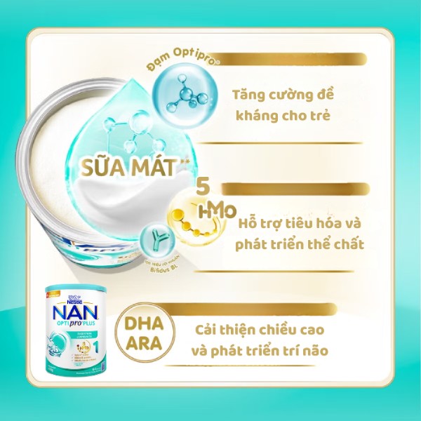 Công dụng nổi bật của sữa Nan Optipro Plus số 1 400g