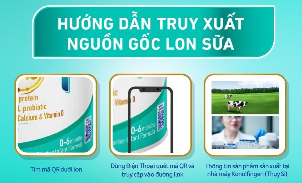 Hướng dẫn truy xuất nguồn gốc sữa Nan