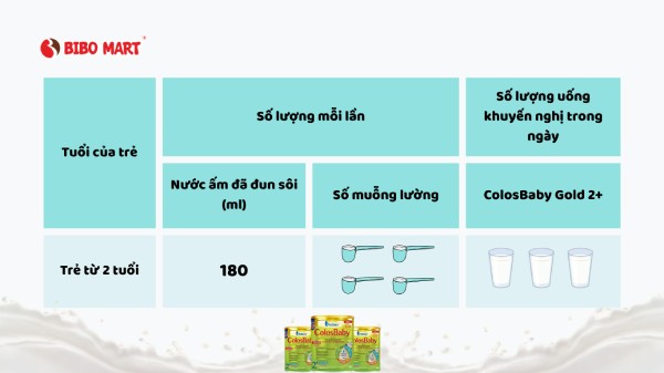 Liều lượng pha sữa ColosBaby số 2 ba mẹ tham khảo
