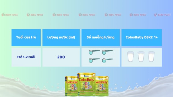 Liều lượng pha sữa ColosBaby D3K2 Gold số 2 