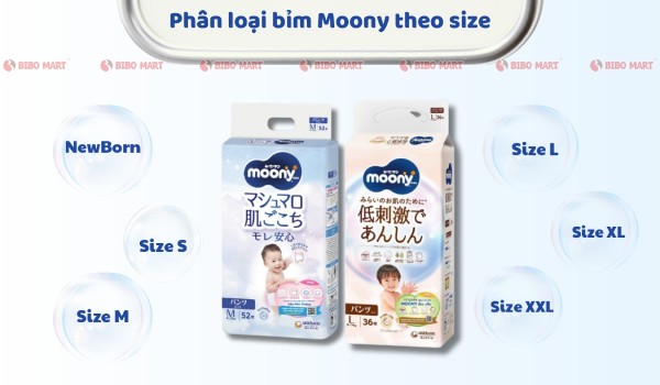 Phân loại Moony theo kích cỡ