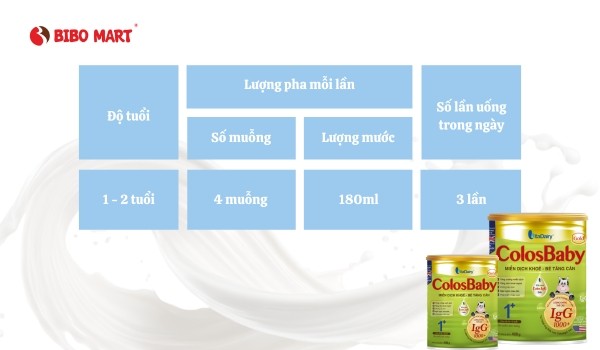 Liều lượng pha sữa ColosBaby Gold số 1+ chuẩn
