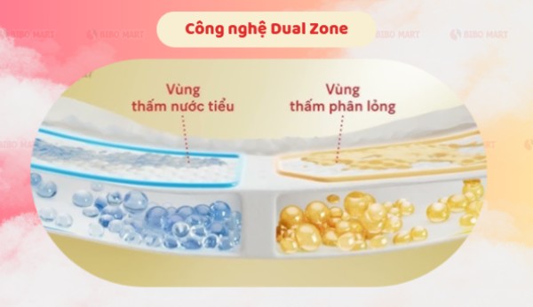 Huggies Skin Perfect với công nghệ thấm hút thông minh