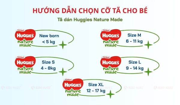 Cách chọn Huggies Nature Made size S