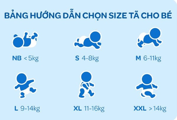 Bảng hướng dẫn chọn size cho bé theo cân nặng