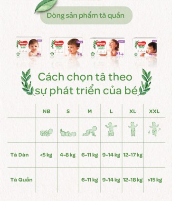 Bảng cân nặng để ba mẹ có thể chọn đúng size tã cho bé