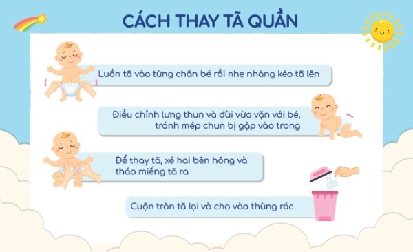 Hướng dẫn sử dụng bỉm quần Huggies