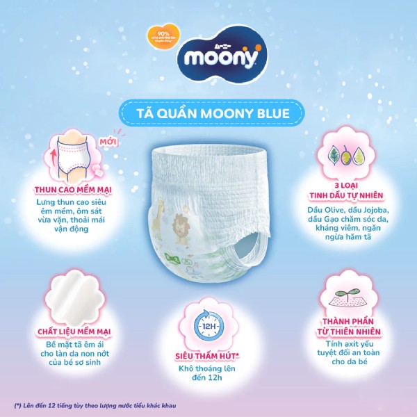 Các dòng sản phẩm của Moony có nhiều ưu điểm nổi bật
