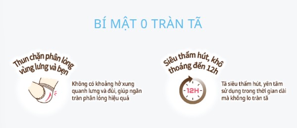 Bỉm Moony trắng size M khả năng thấm hút vượt trội